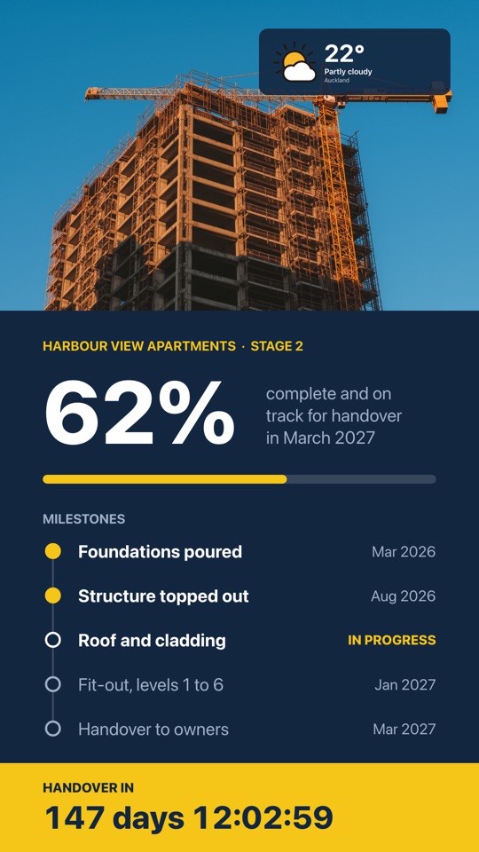 Project progress board digital signage template (portrait): Percent complete, milestone timeline, weather and handover countdown