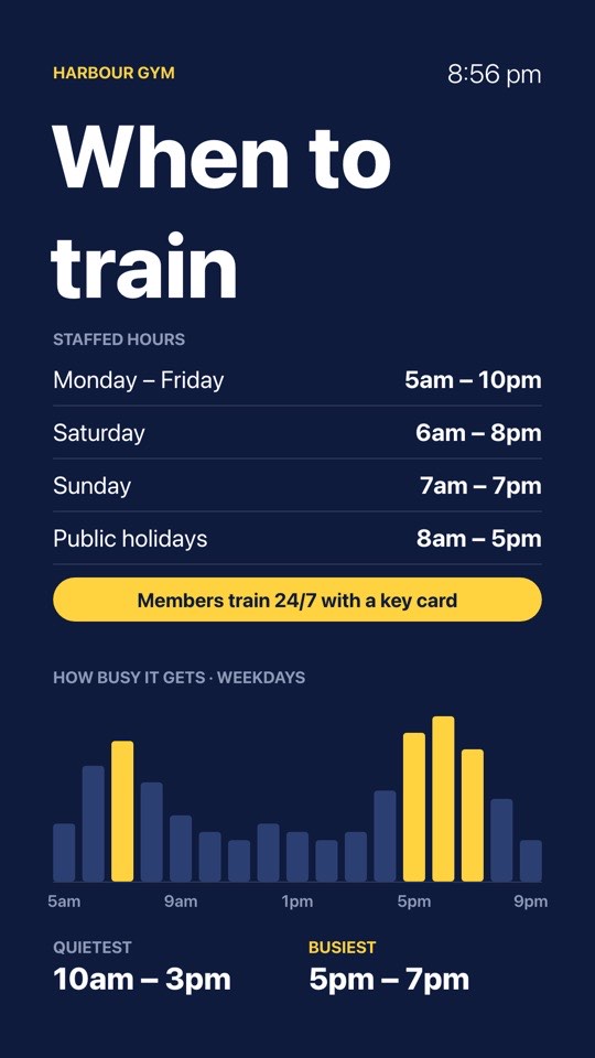 Gym hours and peak times digital signage template (portrait): Opening hours plus a bar chart of the busiest times to train