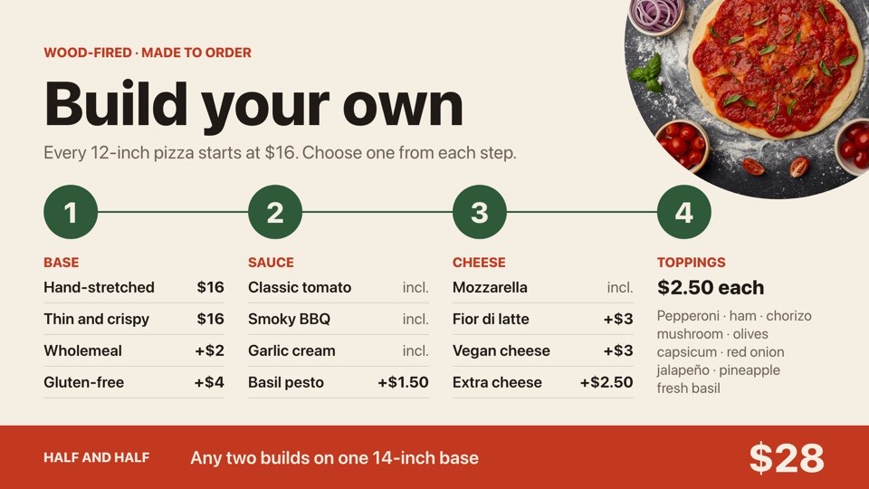 Build your own pizza digital signage template (landscape): Four numbered steps from base to toppings, with add-on prices