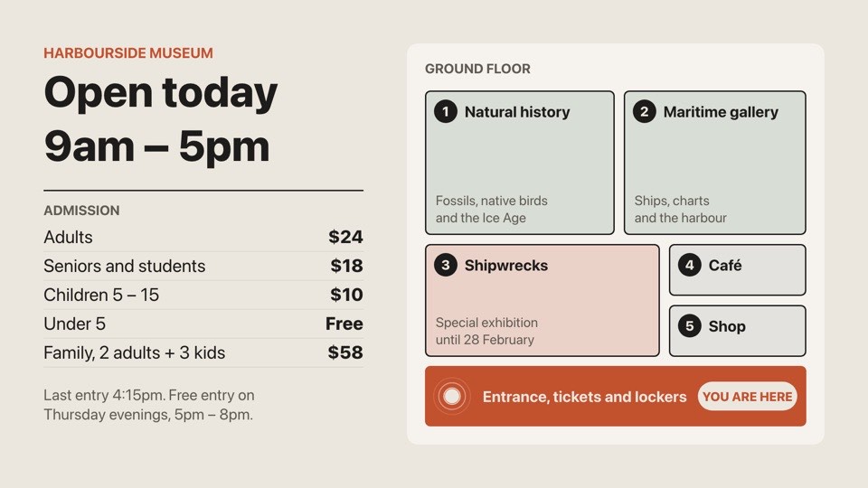 Museum hours & map digital signage template (landscape): Opening hours, admission prices and a ground floor map