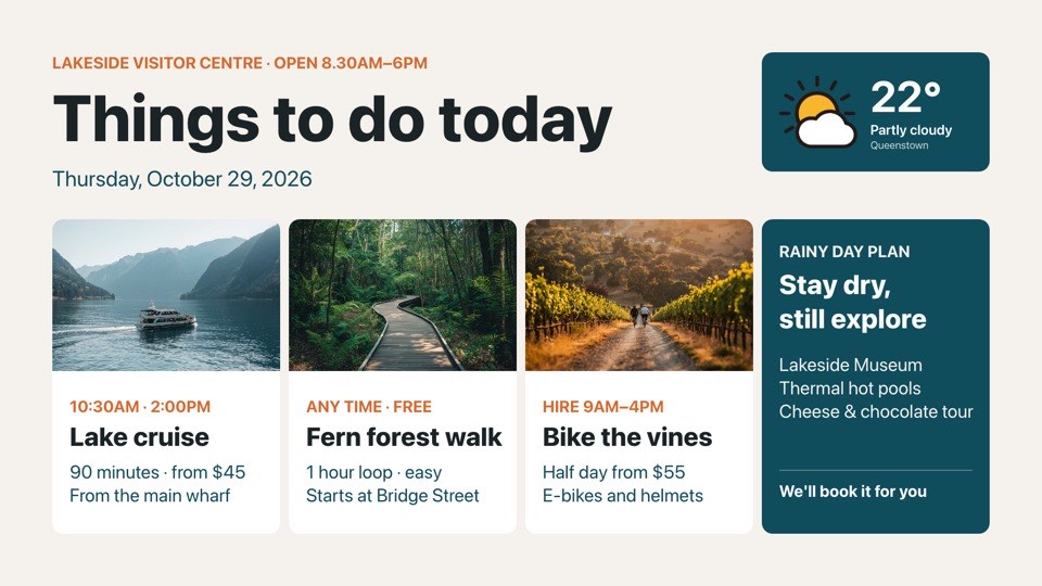 Things to do today digital signage template (landscape): Three activities with photos, a rainy-day tip, live weather and date