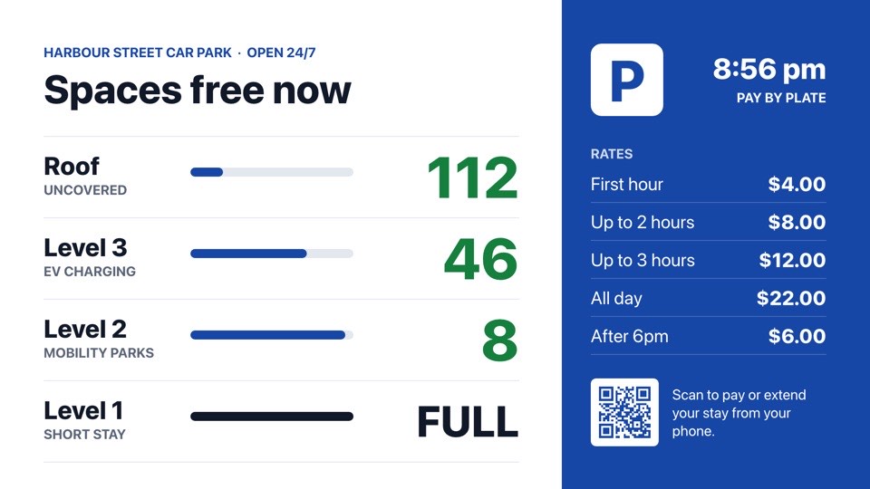 Car park spaces and rates digital signage template (landscape): Spaces free on each level, with rates and pay-by-plate QR